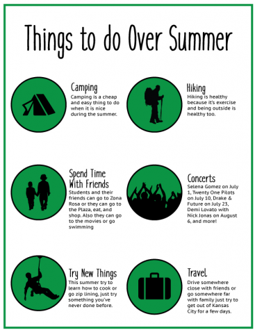 Things to Do Over the Summer Graphic